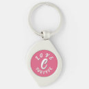 Search for boyfriend girlfriend keychains Birthday