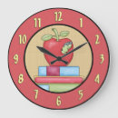 Recherche de école horloges Professeur