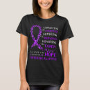 Search for tuberculosis Support tuberculosis