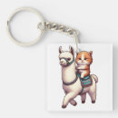 Search for fluffy keychains Cat