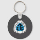 Search for divider keychains Continental divide