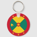 Search for grenada keychains Flag of grenada