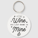 Search for just married keychains Bride