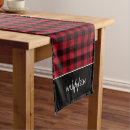 Search for buffalo check table runners Monogrammed