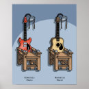 Recherche de bande de musique posters Rock and roll