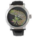 Search for chameleon watches Wildlife
