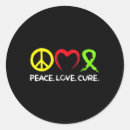 Search for lymphoma awareness stickers Leukaemia