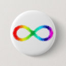 Search for neurodiversity buttons Aspergers