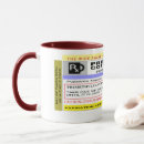Search for funny prescription Latte
