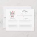 Recherche de ustensile de cuisine invitations Aquarelle