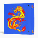 Search for dragon binders Fantasy