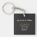 Search for pinky keychains For her