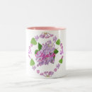 Search for buds mugs Watercolor