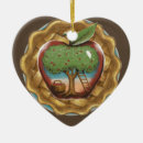 Search for apple pie ornaments Thanksgiving