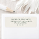 Search for off return address labels Cream