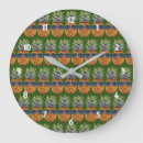 Recherche de lunettes de soleil horloges Visage