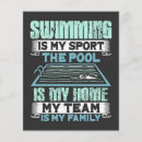 Search for pool flyers Swimming