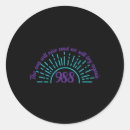 Recherche de ocd autocollants Problème