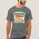 Recherche de pizzaria Italien