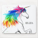 Recherche de fil tapis souris Girly