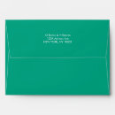 Search for bright green Minimal