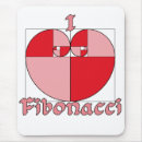Search for love math electronics College