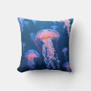 Recherche de méduse coussins Aquarium