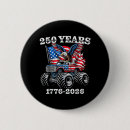 Search for absolutism buttons Obviously simply definitely