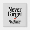 Search for difference magnets Teacher
