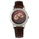 Search for catholics watches For her