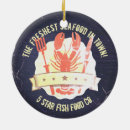 Search for knife ornaments Chef