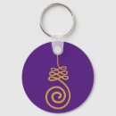 Search for buddhist keychains Buddha