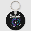 Search for bipolar disorder awareness accessories Stigma