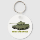 Search for war ii keychains Churchill