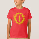Recherche de eye of sauron Battle of five armies