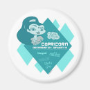 Recherche de conceptions de zodiaque magnets Astronomie