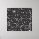 Search for math formula posters Equation