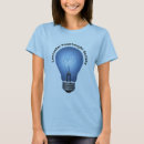 Recherche de de dame de logo tshirts Société