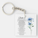 Search for psalm 91 keychains Psalms