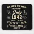 Search for man myth mousepads Legend