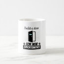 Search for build a mugs Motivation