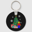 Search for mega keychains Christmas store