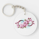 Search for sakura blossom keychains Tree