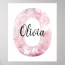 Search for grunge script posters Typography