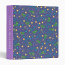 Search for chameleon binders Princess