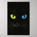 Search for simple eye posters Cute