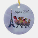 Recherche de poules ornements Oiseaux