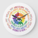 Search for science is real posters Love is love