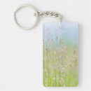 Search for paulson keychains Close up
