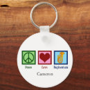 Search for brass round keychains Musician